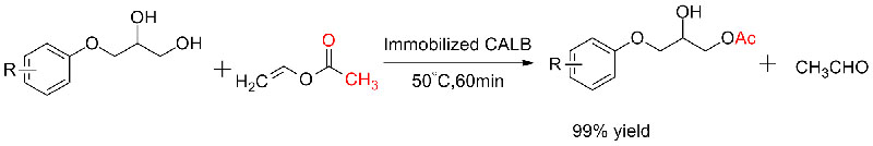 Immobilized CALB4